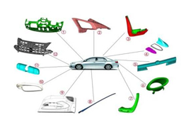 汽車塑料注塑模具加工制造工業(yè)設(shè)計